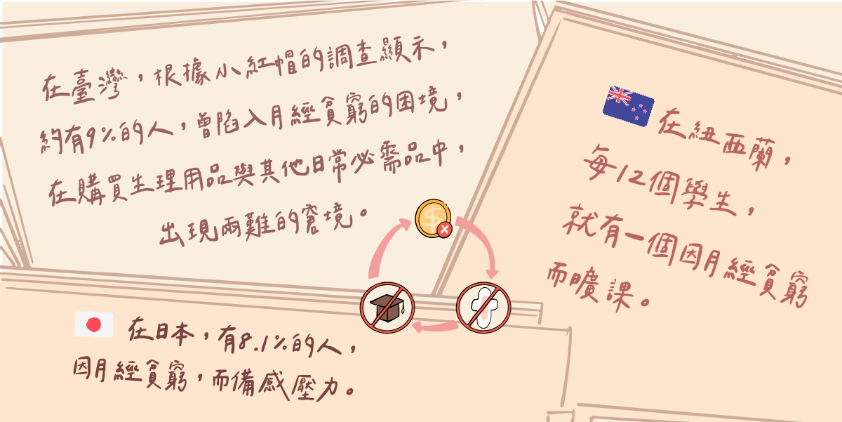 世界地圖