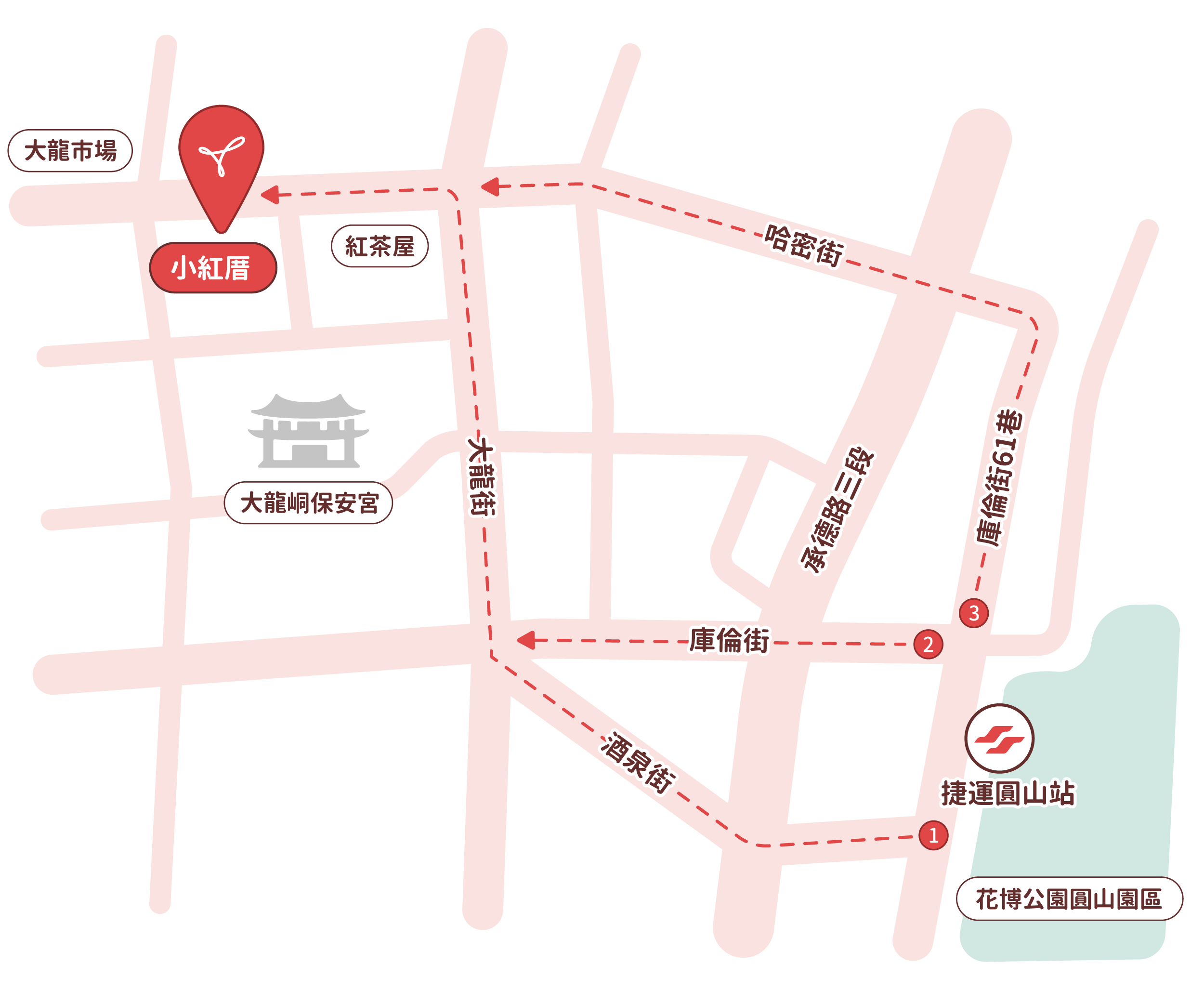 參觀路線圖